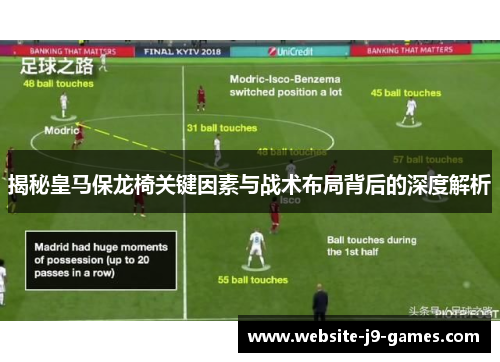 揭秘皇马保龙椅关键因素与战术布局背后的深度解析