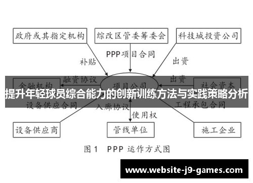 提升年轻球员综合能力的创新训练方法与实践策略分析