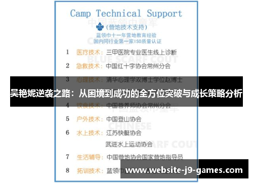 吴艳妮逆袭之路：从困境到成功的全方位突破与成长策略分析