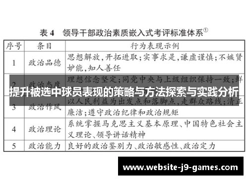 提升被选中球员表现的策略与方法探索与实践分析