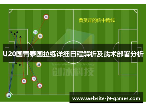 U20国青泰国拉练详细日程解析及战术部署分析