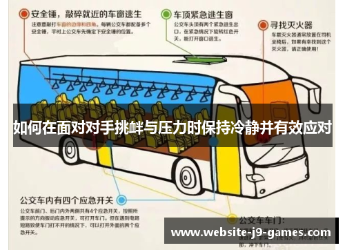 如何在面对对手挑衅与压力时保持冷静并有效应对