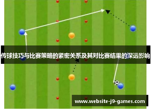 传球技巧与比赛策略的紧密关系及其对比赛结果的深远影响