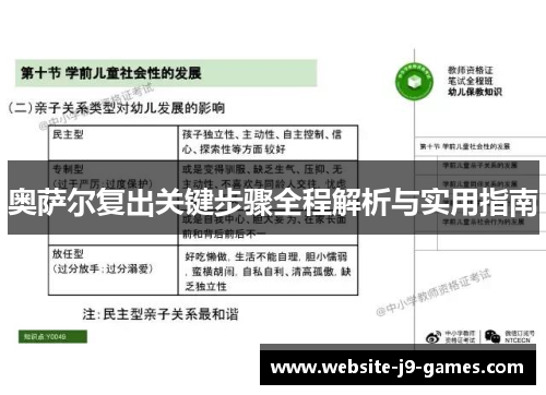 奥萨尔复出关键步骤全程解析与实用指南