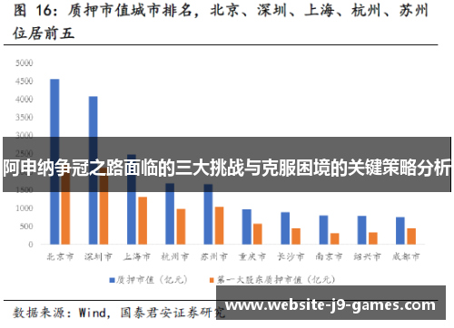 阿申纳争冠之路面临的三大挑战与克服困境的关键策略分析
