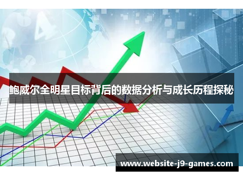 鲍威尔全明星目标背后的数据分析与成长历程探秘