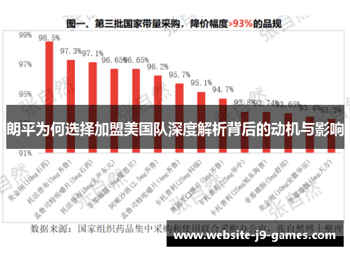 朗平为何选择加盟美国队深度解析背后的动机与影响