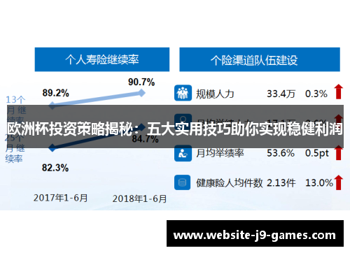 欧洲杯投资策略揭秘：五大实用技巧助你实现稳健利润