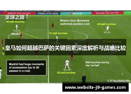 皇马如何超越巴萨的关键因素深度解析与战略比较