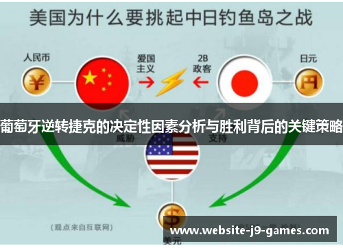 葡萄牙逆转捷克的决定性因素分析与胜利背后的关键策略