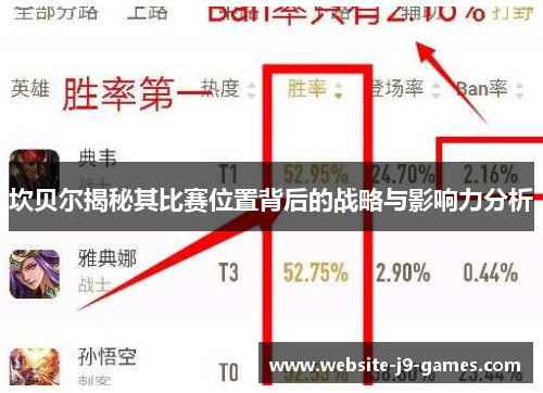 坎贝尔揭秘其比赛位置背后的战略与影响力分析