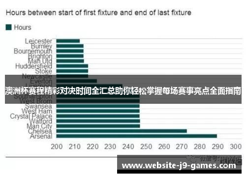 澳洲杯赛程精彩对决时间全汇总助你轻松掌握每场赛事亮点全面指南