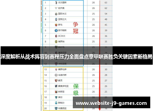 深度解析从战术阵容到赛程压力全面盘点意甲联赛胜负关键因素新格局