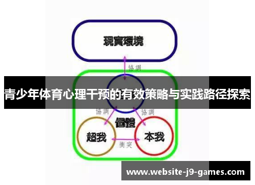 青少年体育心理干预的有效策略与实践路径探索