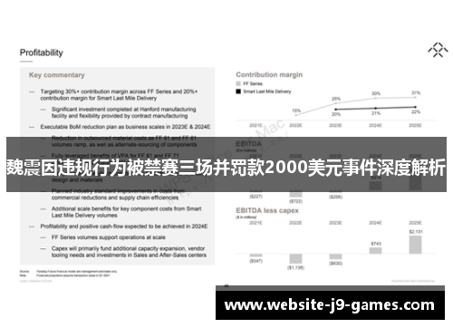 魏震因违规行为被禁赛三场并罚款2000美元事件深度解析